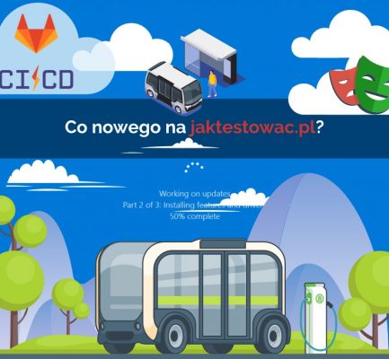 Nowości na jaktestowac.pl #73 – w36/37 (07.09.2021-20.09.2021)